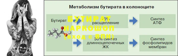 мескалин Дмитриев